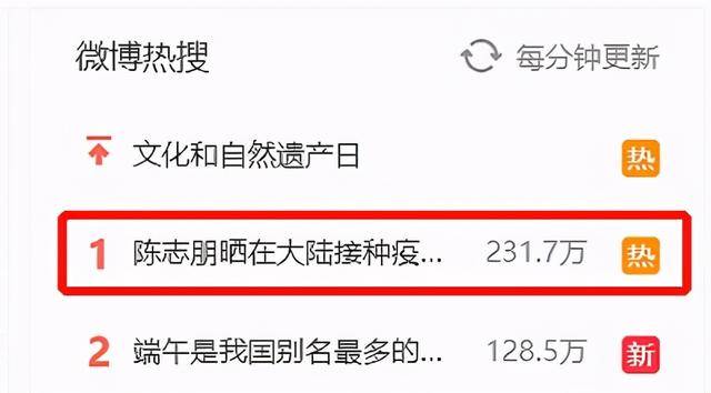 陈志朋7个字上热搜 这么多年对他的 误会 也该改改了 大陆