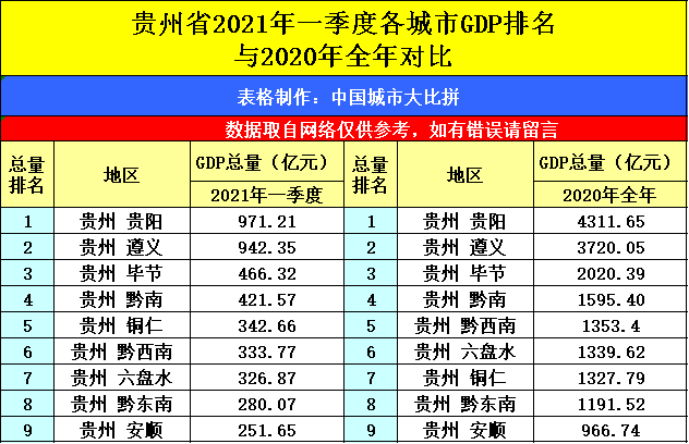 2021年gdp_2021年日历图片