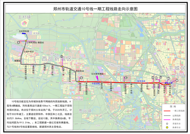 郑州市地铁K2线图片