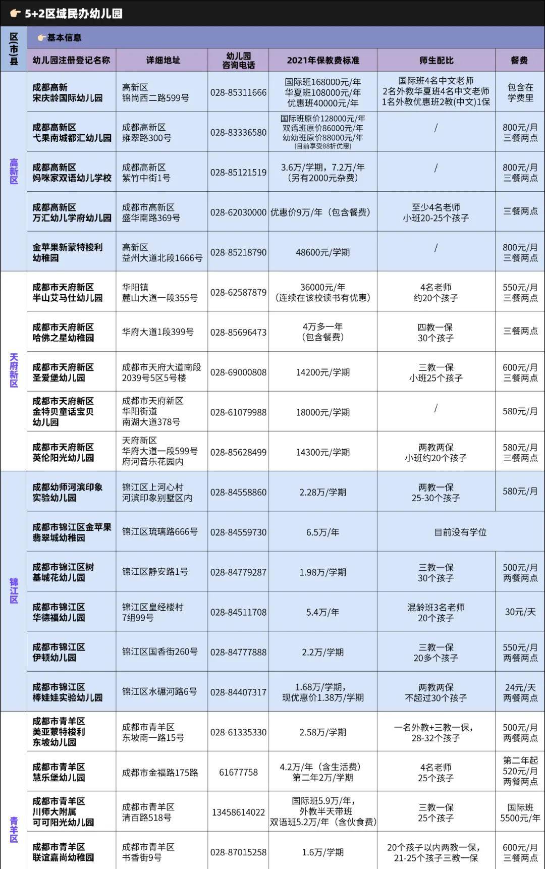 成都私立幼儿园排名_成都各大私立学校校徽(3)