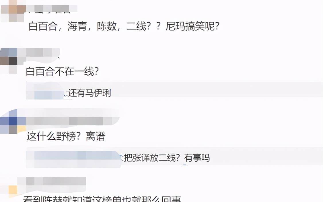 内地男星排行榜_男演员排行榜_最新男演员排行榜_大陆男演员排行榜_国内男演员排行...