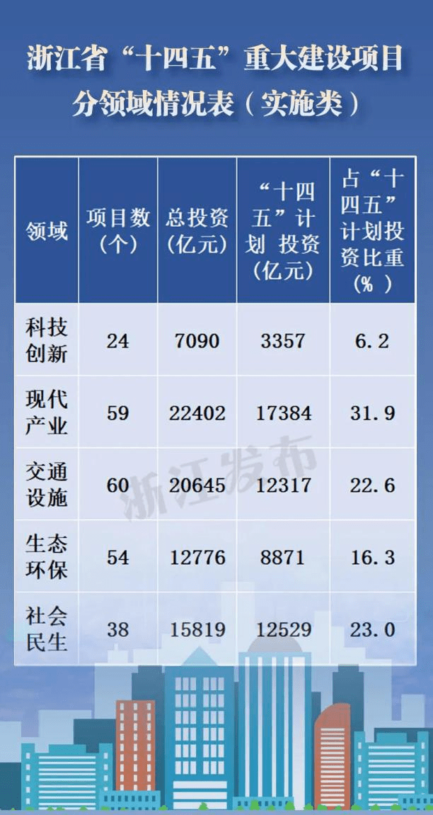 云浮十四五gdp目标_汪涛 十四五 规划预计进一步淡化GDP增长目标