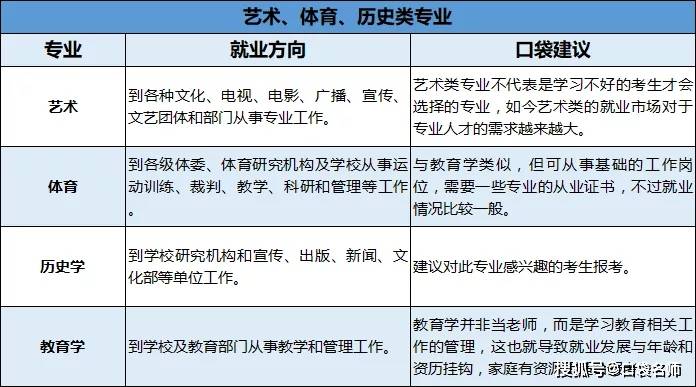 经济学机构调查就业总量_培训机构图片(3)