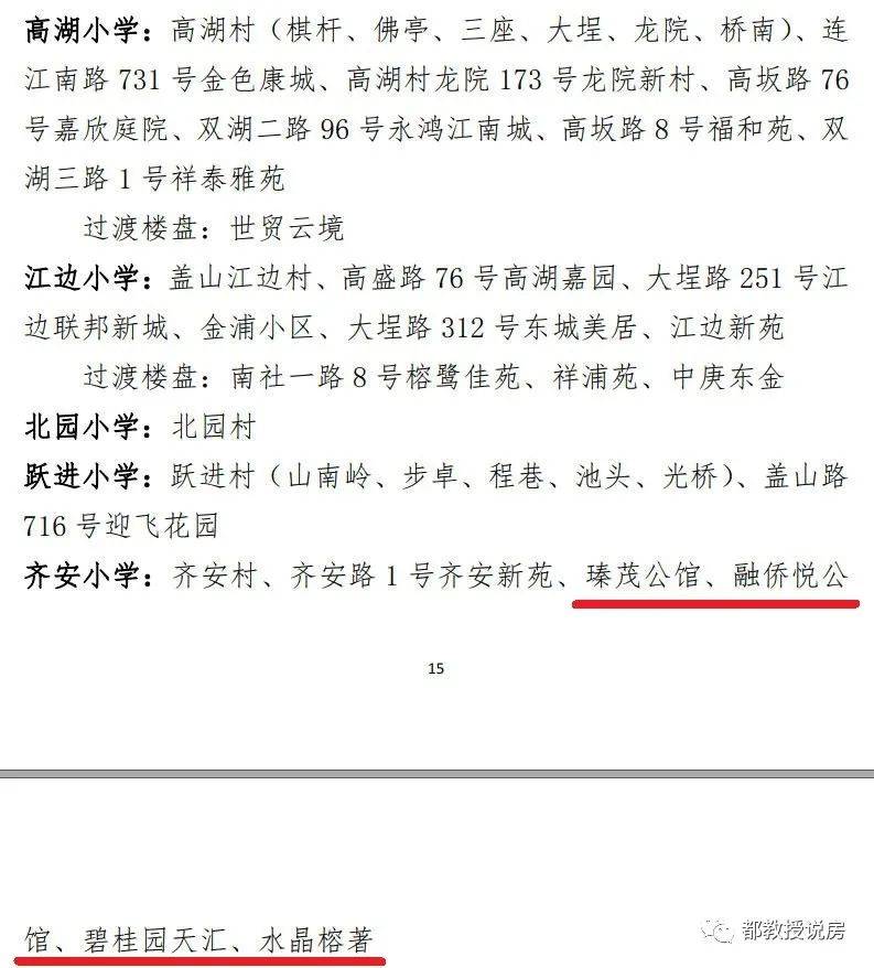 福州四城区2021年招生方案盘点：学区稍作调整新盘明确划片(图2)