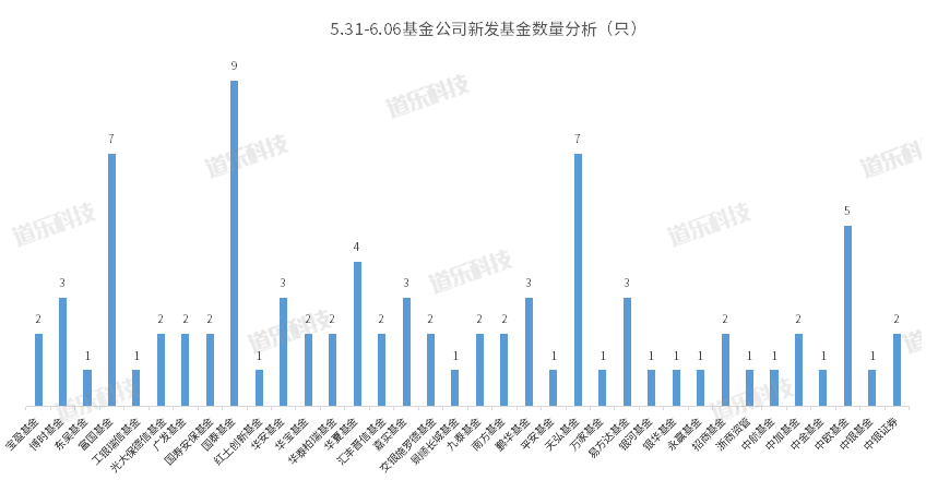 德城区gdp为什么不算开发区_烟台的真面目,是时候揭开让大家知道了