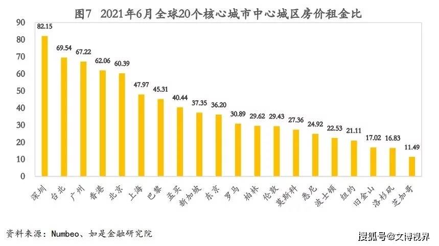 临沂与湖州市gdp比较_惠州,湖州与盐城市,今年第一季度的GDP总量排名如何呢(2)