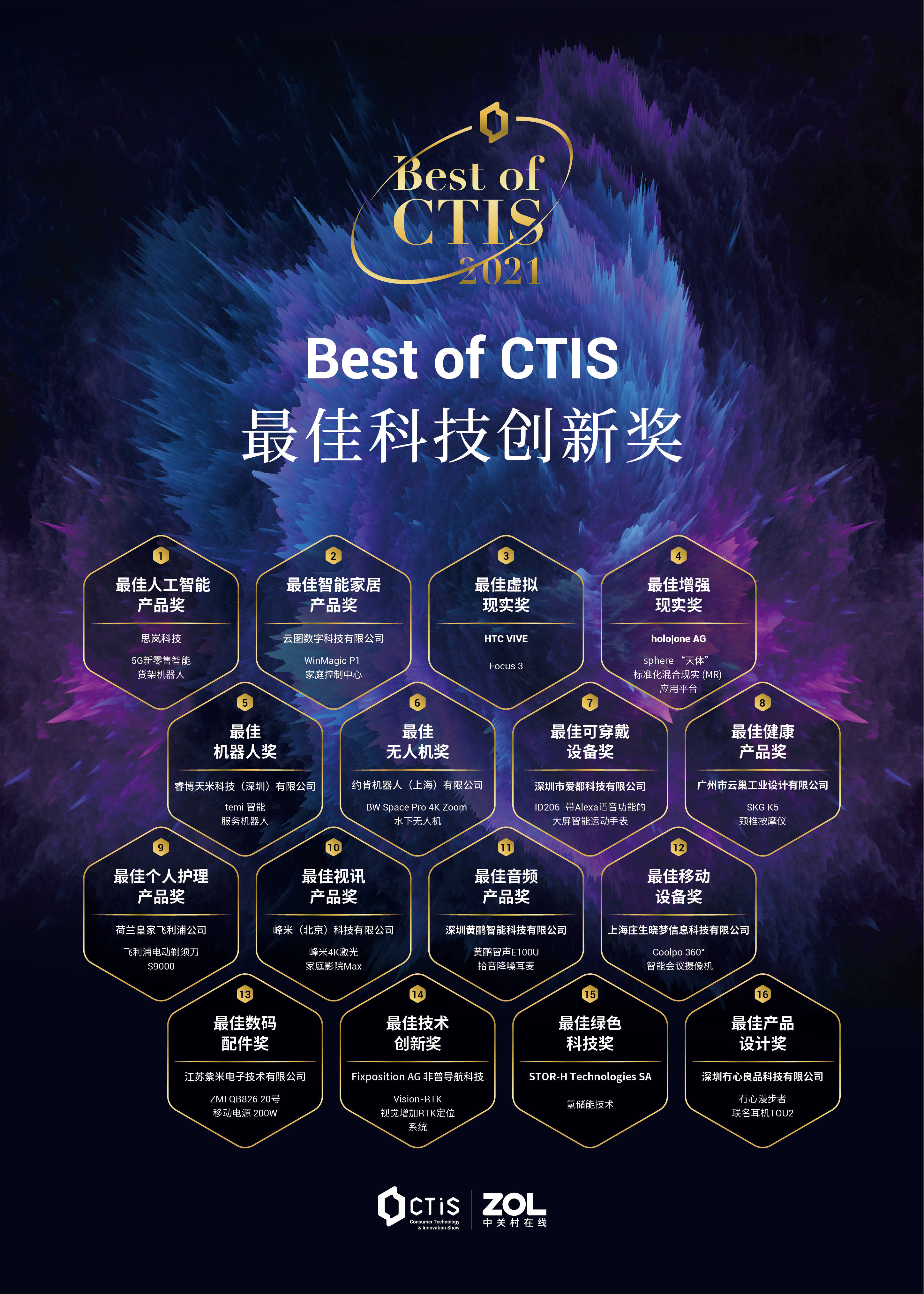 中新|荣耀见证！2021 CTIS 最佳科技创新奖颁奖典礼圆满举行！