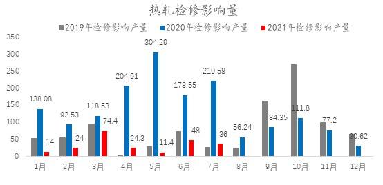 失业率和gdp的实证分析_民调结果戳中特朗普软肋 65 的美国人,对美国经济持悲观态度(2)