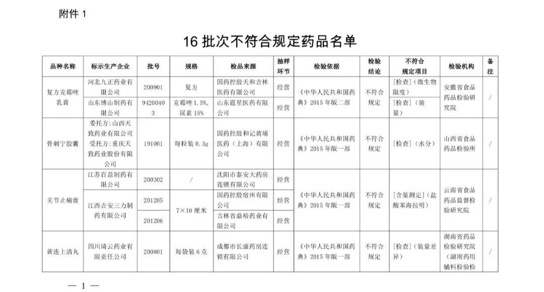 迁安市人口有多少_迁安市第七次全国人口普查公报(2)