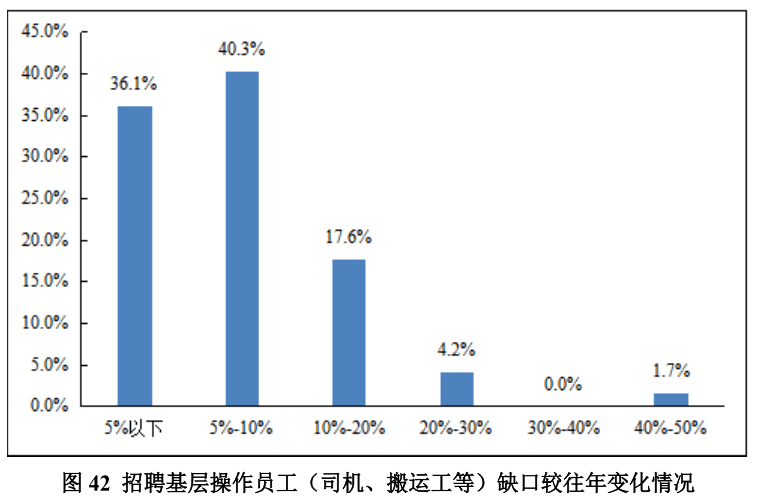 2021gdp祁东与祁阳_今日廊坊丨廊坊18个村最新工程公告(2)