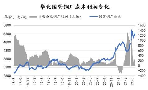 失业率和gdp的实证分析_民调结果戳中特朗普软肋 65 的美国人,对美国经济持悲观态度(2)