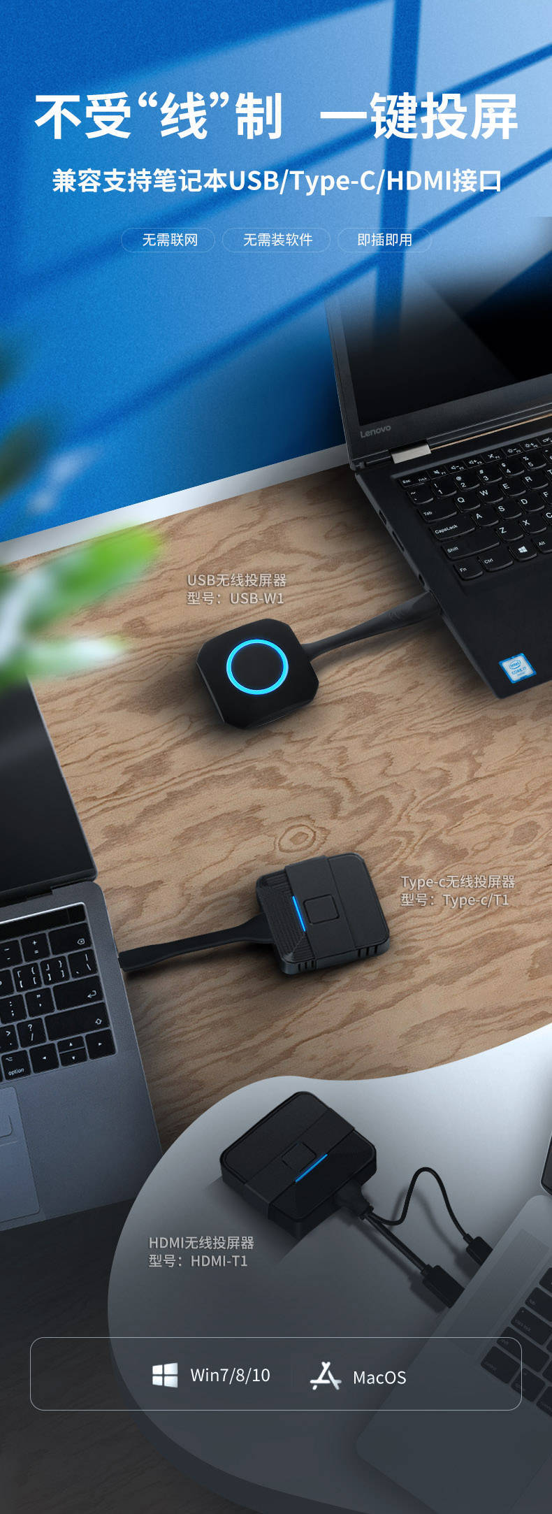 thinkpad笔记本电脑无线连接投影机或电视会议室应用场景商用投屏解决