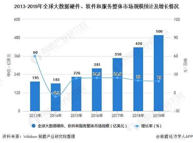 丰台科技园2025年gdp_京城财脉西移,西贵 黄金三角 构筑(3)