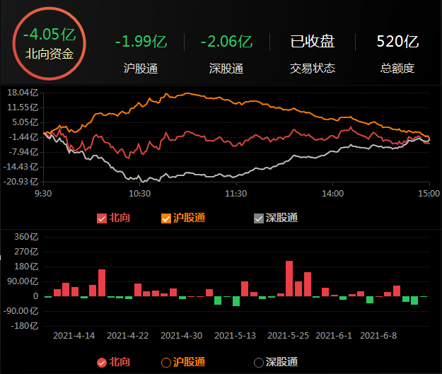 概念股购买 a208eeda1f3e444d87c8a76610fd0085.png