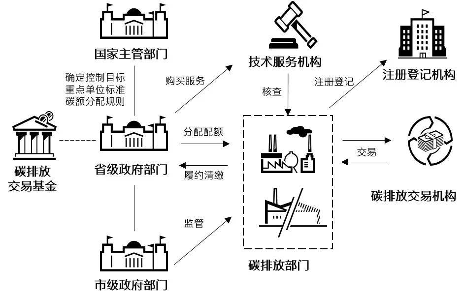 权变原理的核心是什么_幸福是什么图片(2)