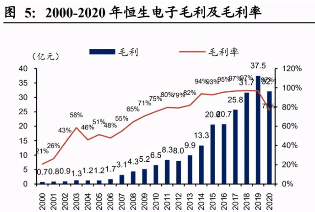 蚌埠卷烟厂2021gdp_蚌埠卷烟材料厂面向社会公开招聘新进员工4名(2)