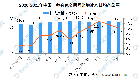 2021宁波5月GDP_案例 融媒体时代宁波广播的音画之路(2)