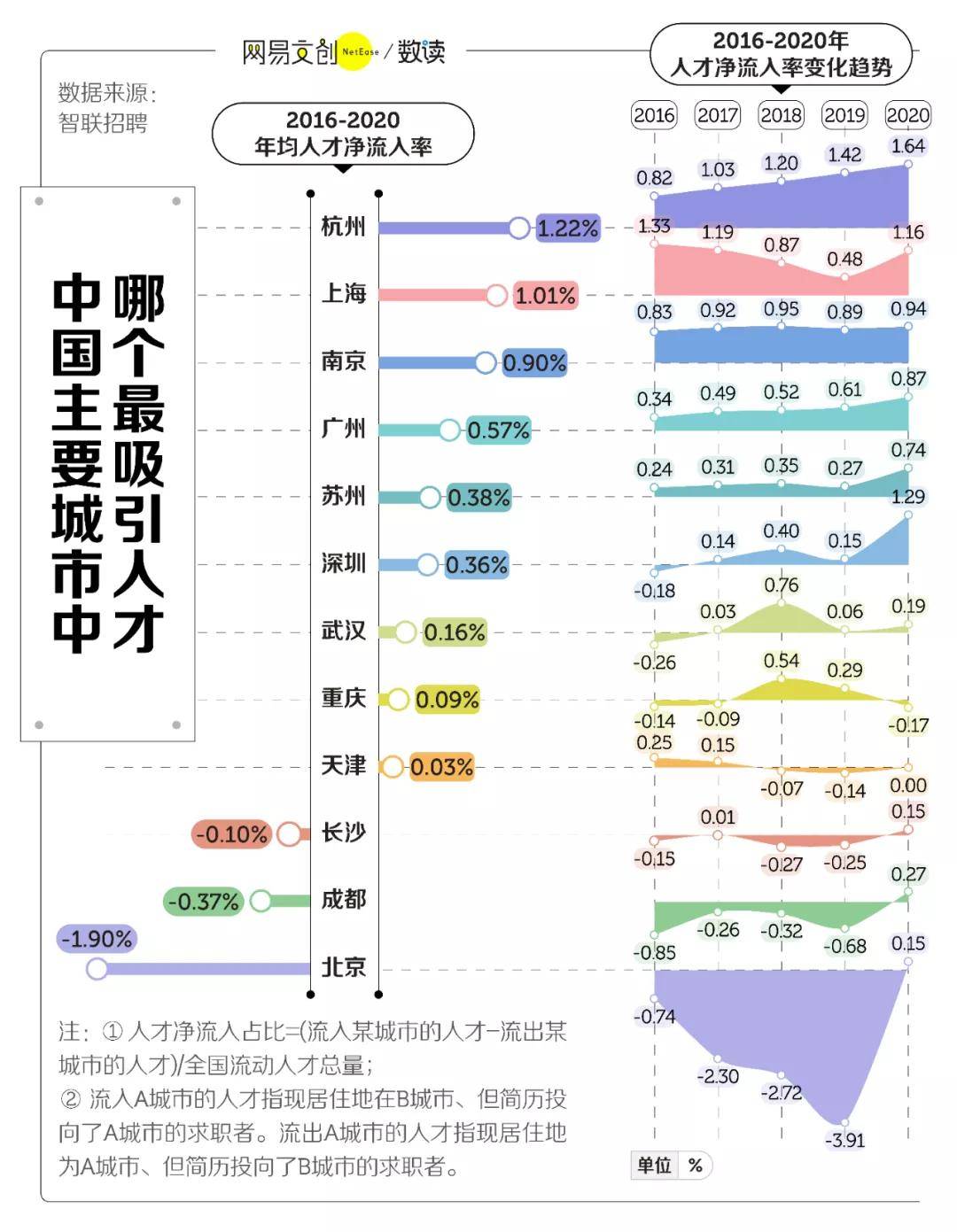 焦城区人口_宁德首府从福安迁往蕉城区 新兴海滨城市崛起