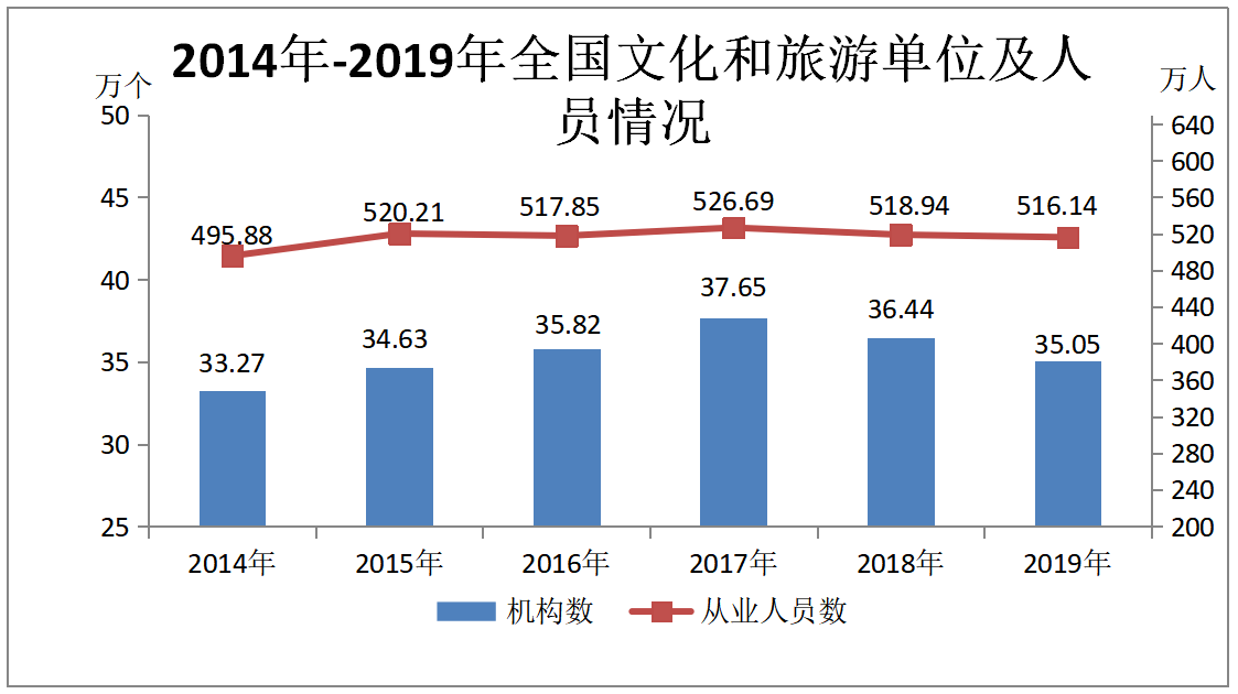 在华外资企业如何计算gdp_中金前哨 从三星在华投资的变迁看外资在中国(3)