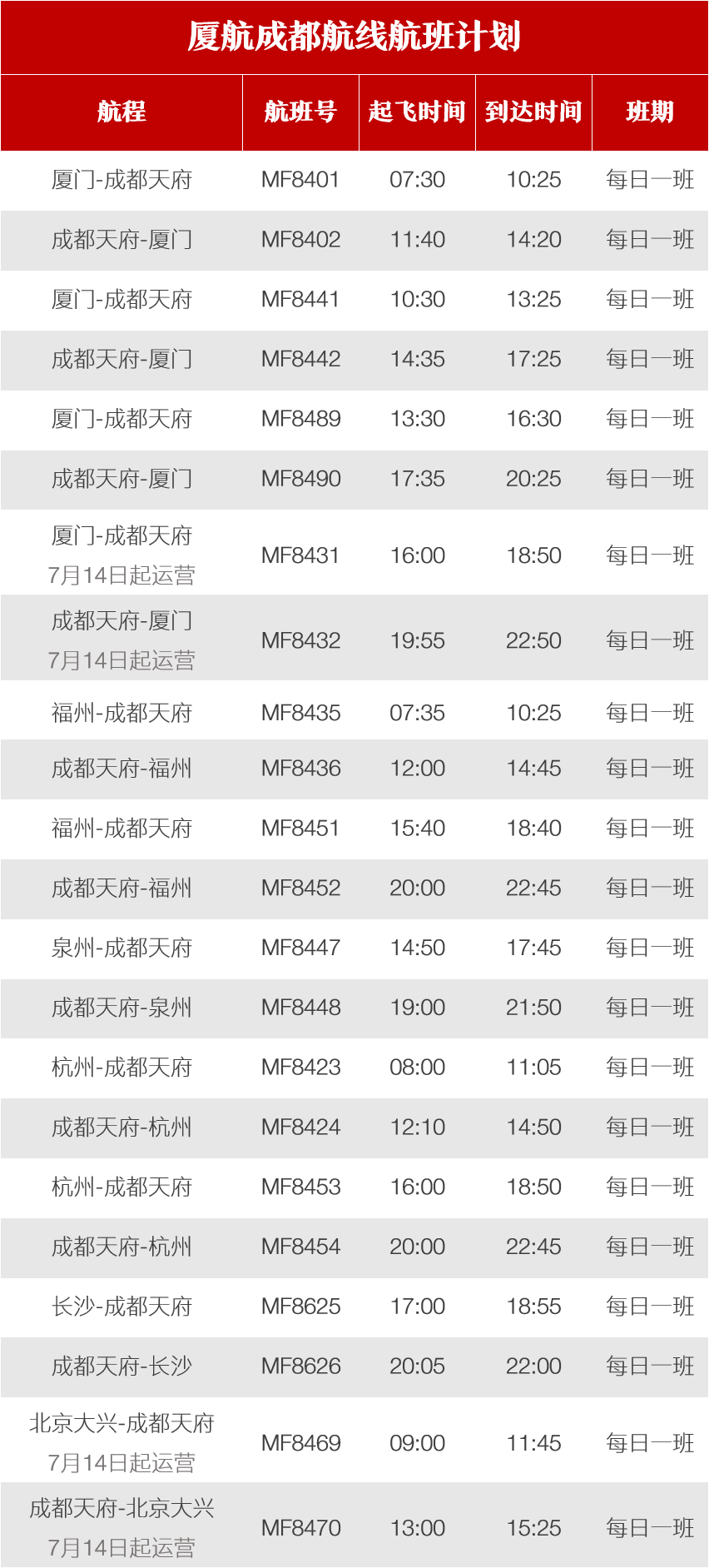 从成都到泰国曼谷机票多少钱_【从成都到泰国曼谷机票多少钱一张】