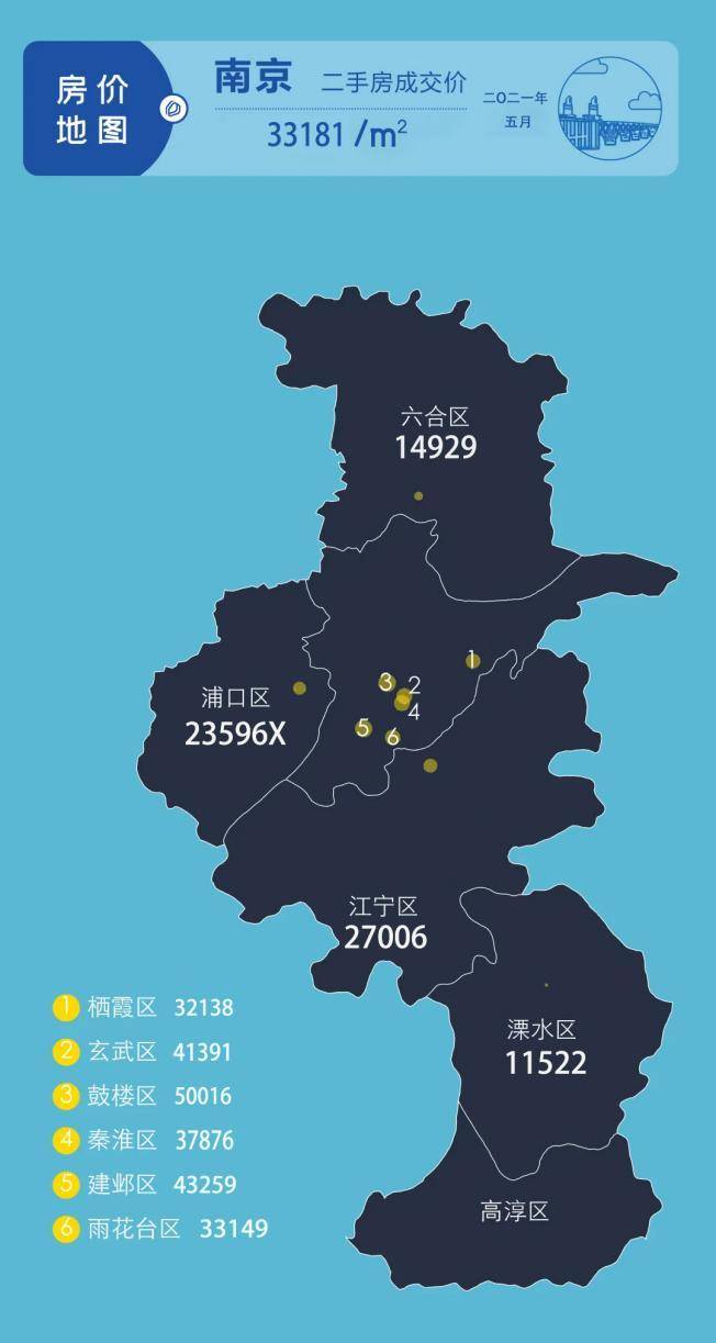 贝壳找房发布南京二手房月报：5月房价地图出炉bsport体育(图1)