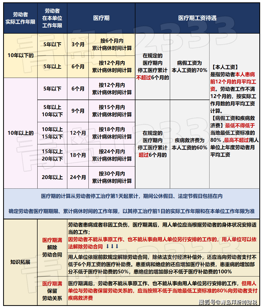 05b4cf0181e7469e812d1d88764d6288.png