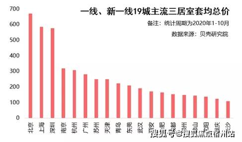 中小城市人口占比_中小企业占比图