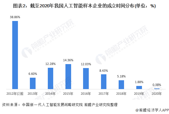 茅台集团占遵义GDP多少_新 市值王 诞生 茅台市值超过贵州省GDP,上市以来飙涨243倍,半数股民买不起(3)