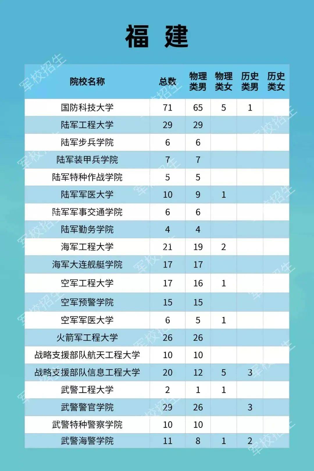 广东多少人口2021_山东省和河南省与广东省人口总数差不多,为何2021年高考考生(2)