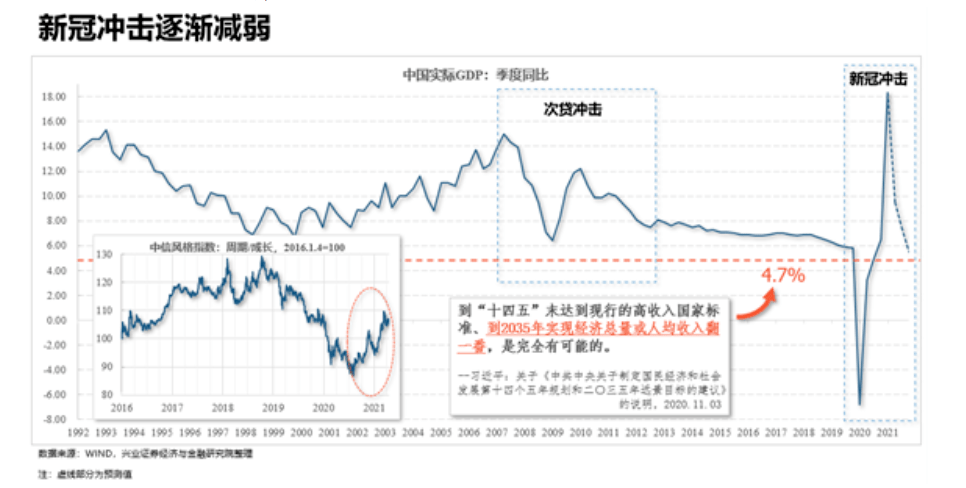 医学gdp胆碱是什么意思啊_医美消费回归理性化,营销该何去何从(3)