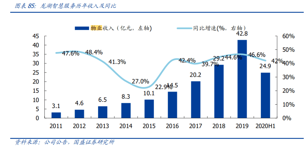 三台县gdp突然增加100亿_七年GDP破2万亿 这个超级城市突然发力(3)