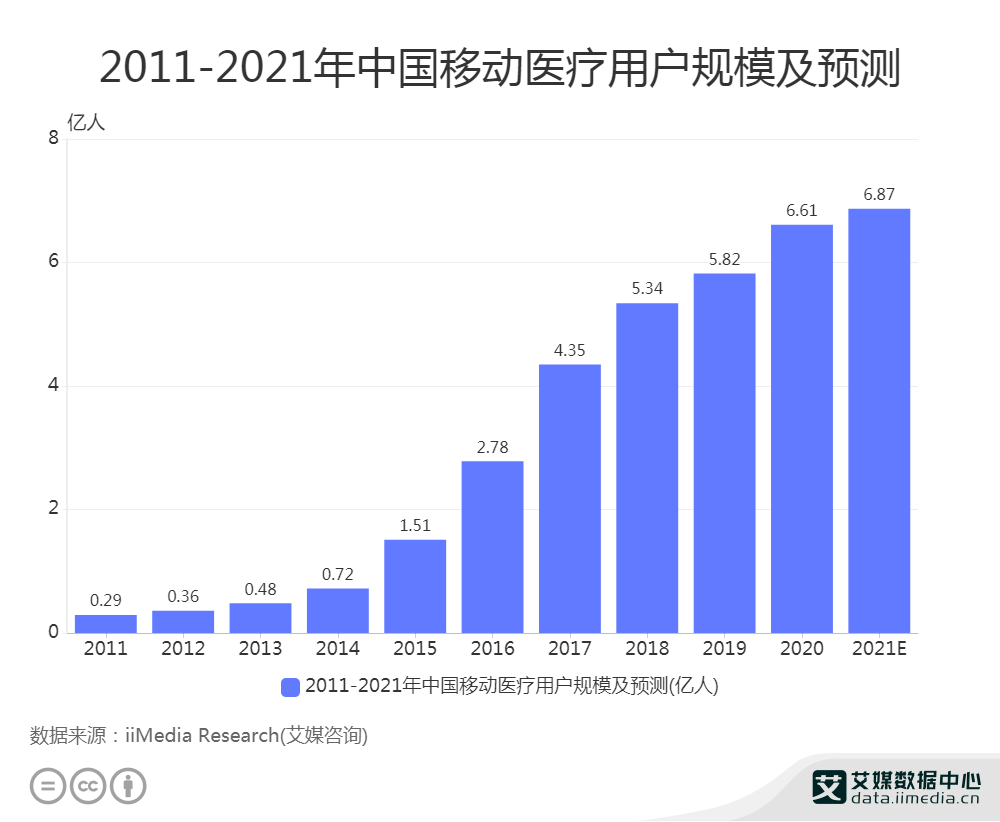 2020中国现在多少人口_泽平宏观 中国人口报告 老龄化少子化加快(3)