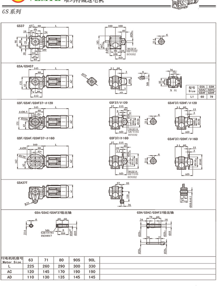 s37dy63m4,s37dy71m4,s37dy80m4,s37dy90m4蜗轮减速机型号意思是?