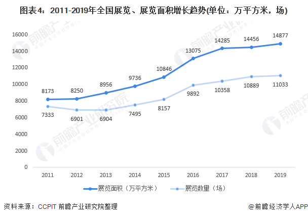 天水未来发展甘肃2021gdp_2021年GDP增速有望冲击9 刺激政策或温和退出