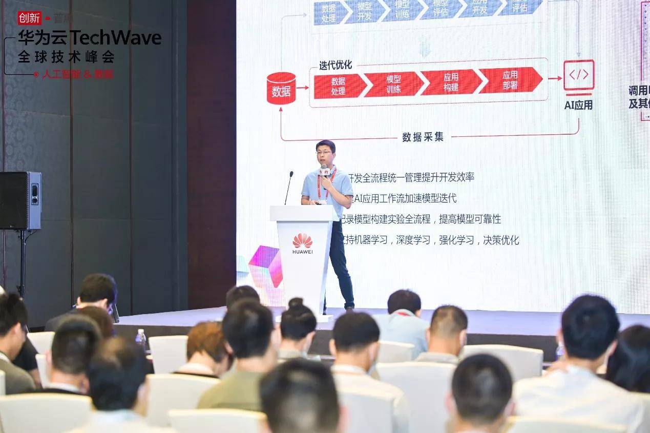 TechWave|华为云TechWave全球技术峰会（人工智能&amp;数据）成功召开