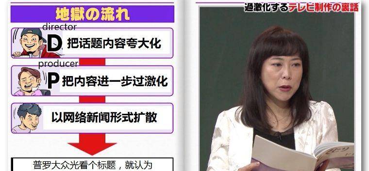 罗兰是谁