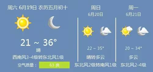 21年6月19日衡水的天气 温度