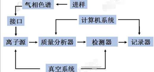 什么叫运动合成原理_什么叫踝泵运动图解