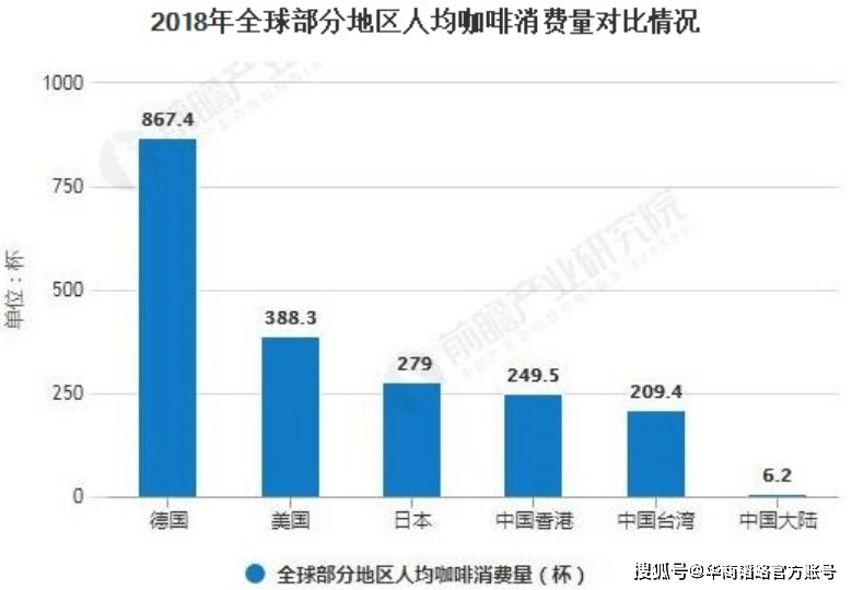 国际人口组织_各国综合能力排名,看看中国都排第几(3)