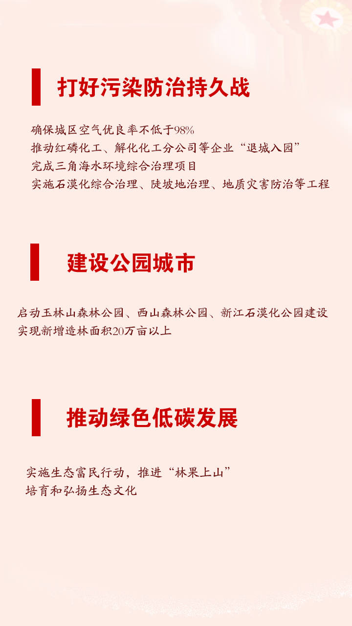 开远市人口有多少_招聘120人 开远市人民医院2020年自主招聘启事(3)