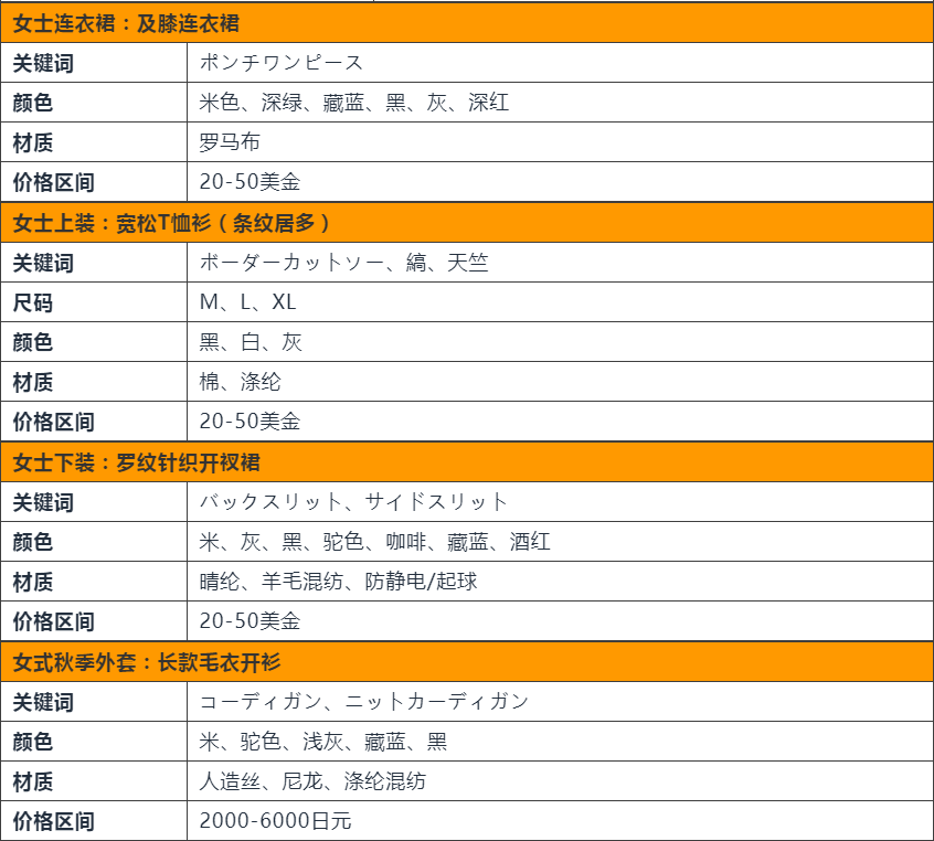 东京人口2021_2021中国人口大迁移报告 从城市化到大都市圈化