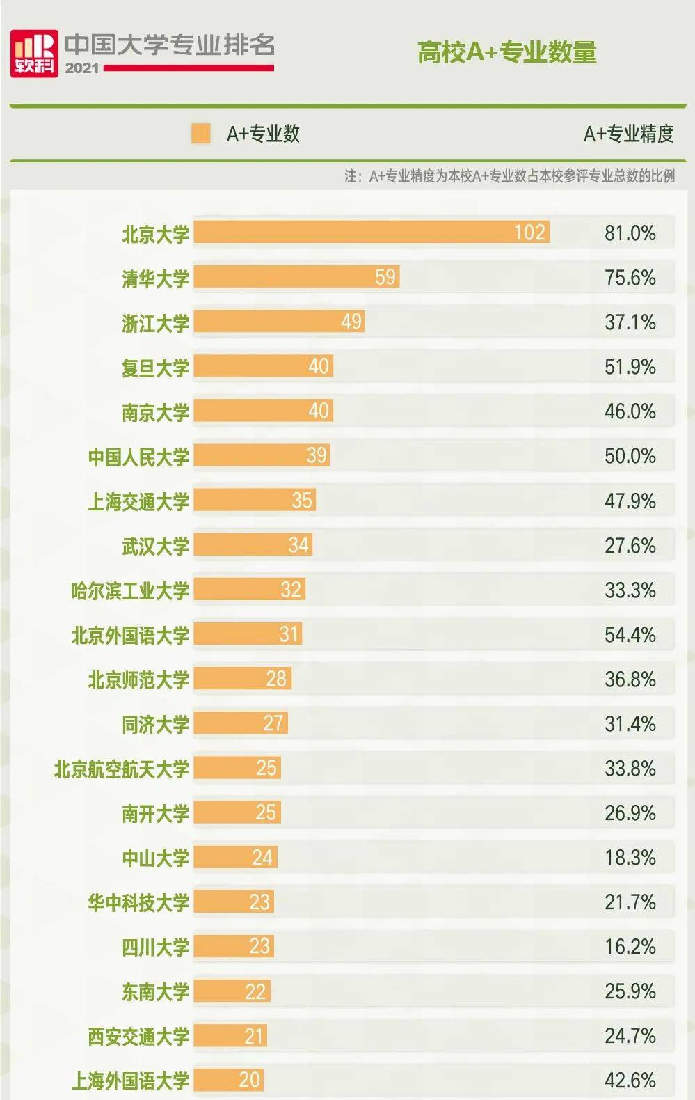 常州大学专业排名_常州大学宿舍(2)