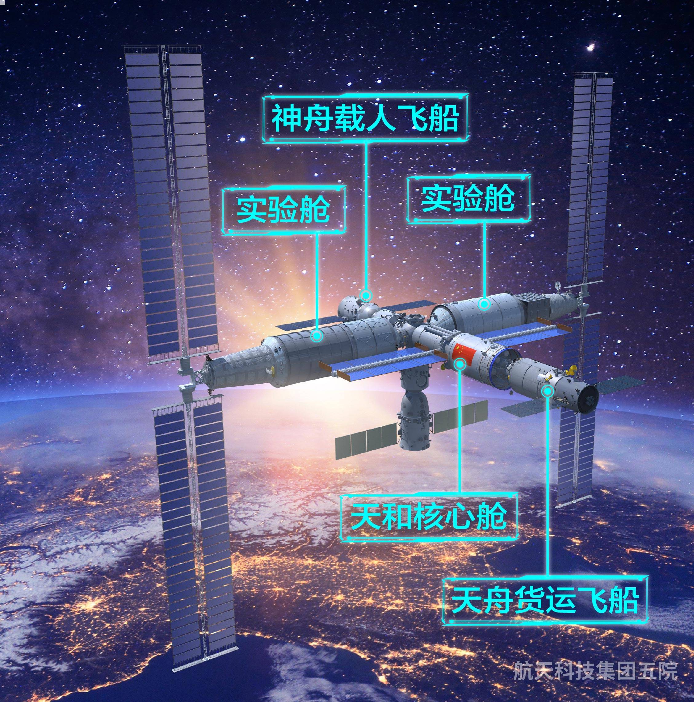 国际空间站vs中国空间站 472ee1481d1e46afb446de7cd5762d75.jpeg
