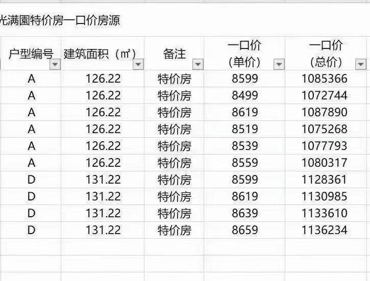 通透简谱_儿歌简谱(2)