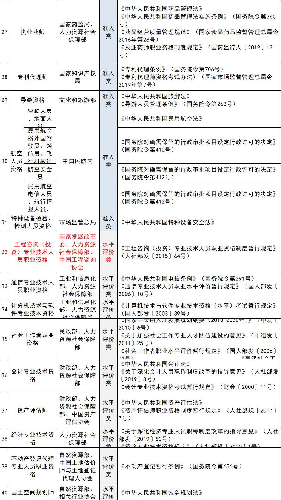 廖盛泰公人口多少_全球最大的公开人脸数据集 清华大学 芯翌科技联合发布(3)