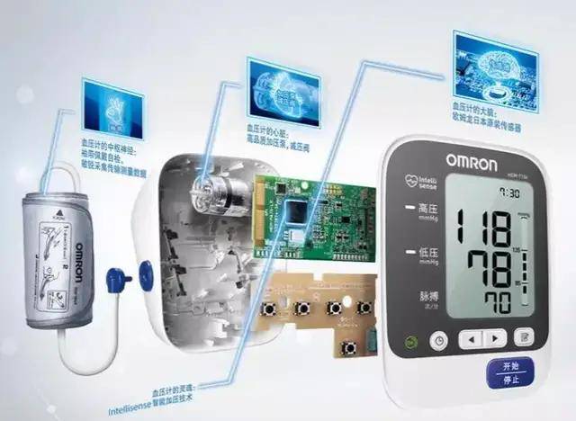 电子血压计与水银血压计哪个稳定 ae7fcec2c2ea4ee09dcf6db202cc9959.jpeg