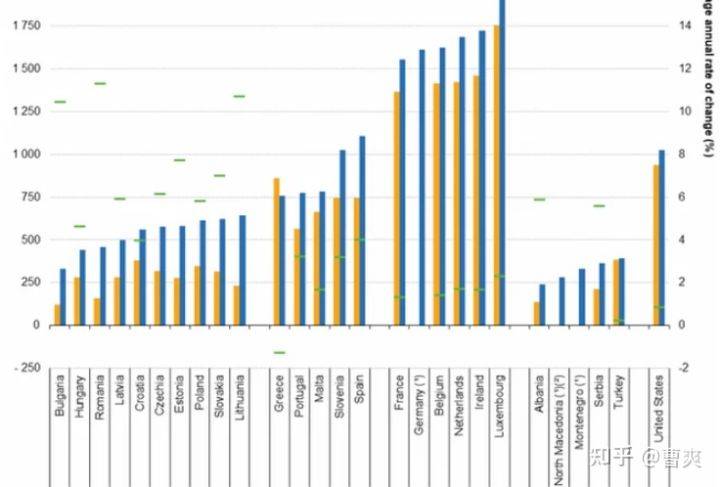 法国德国北约18年gdp_北约有哪些国家 北约由哪些国家组成(2)