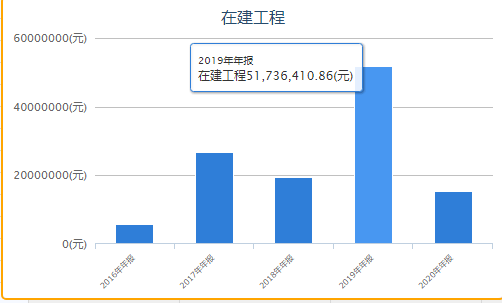 韩国有多少人口2021_警钟敲响 这是一场东亚大危机