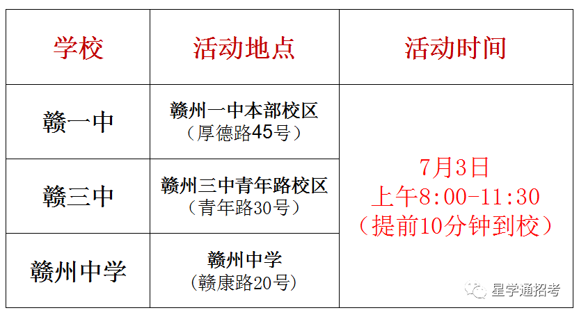 2021年7月3日贛州一中贛三中贛州中學小升初考試開始