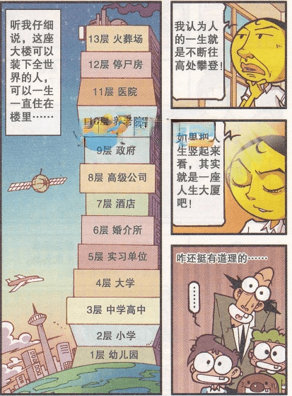 星太奇漫画：奋豆的“理想”看似很无聊，实则很宏大